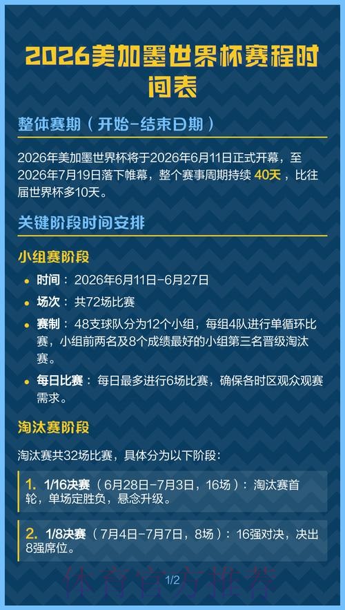 2026美加墨世界杯比赛时间什么时候开始