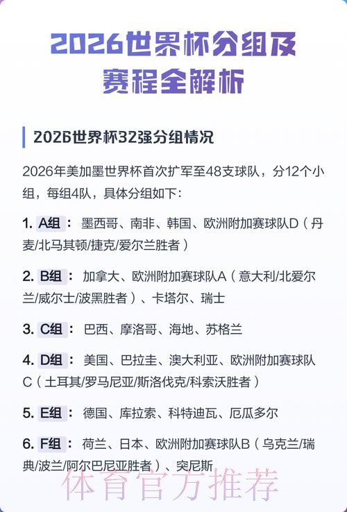 2026世界杯赛程安排全解析 2026世界杯赛程安排全解析