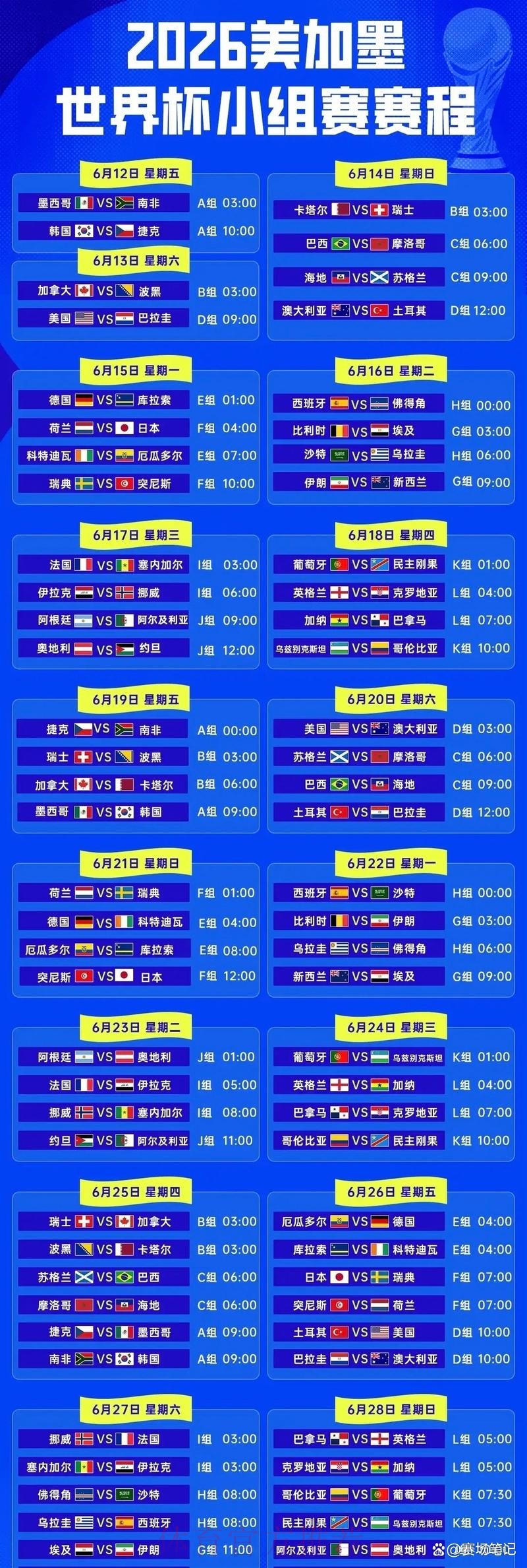 2026世界杯赛程安排全解析 2026世界杯赛程安排全解析