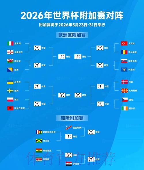 2026世界杯预测官方网站