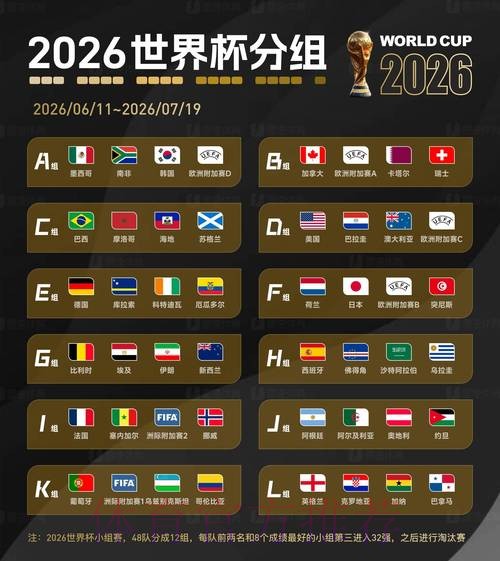 2026世界杯预测官方网站