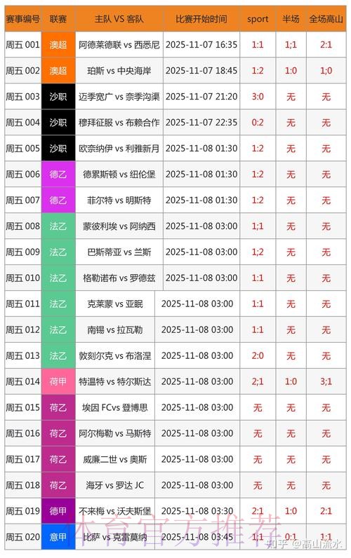 世界杯博彩平台指南：如何在网上精准预测赛事结果