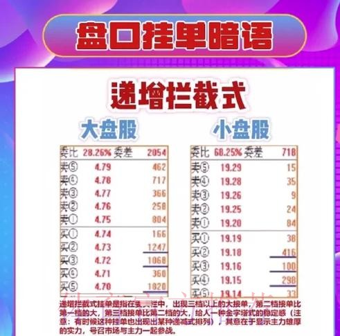全面解析世界杯盘口推荐指南 全面解析世界杯盘口推荐指南