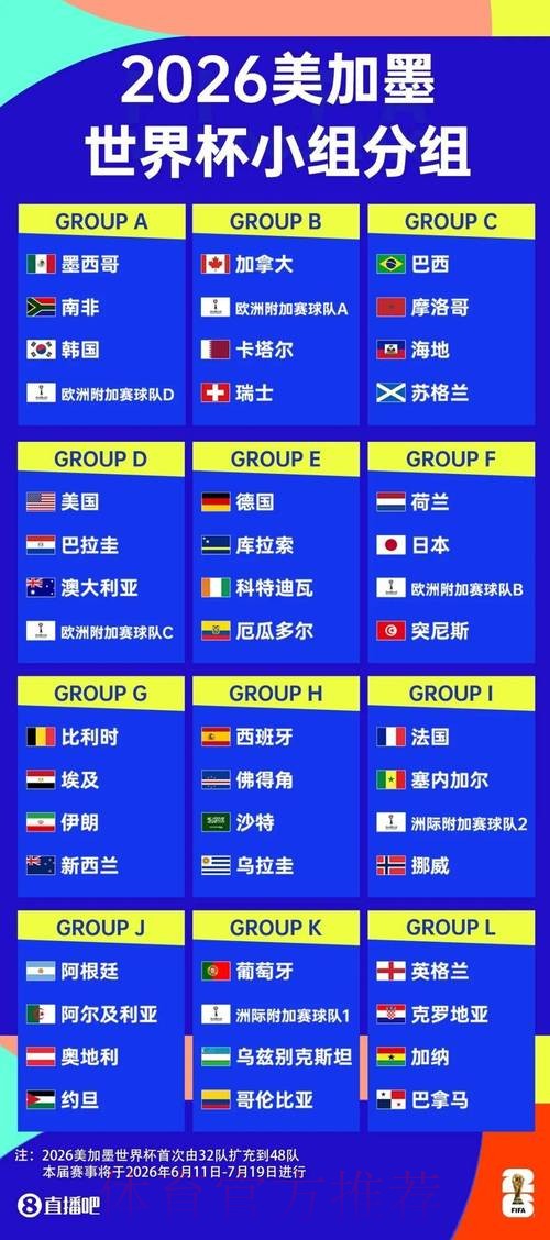 2026世界杯买球攻略指南 2026世界杯买球攻略指南