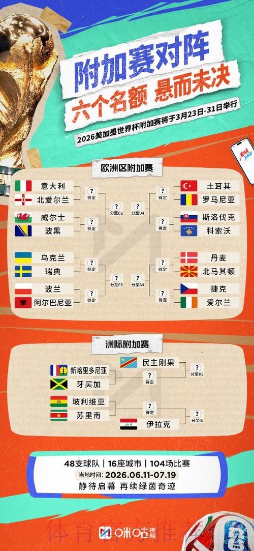 获取世界杯外围在线入口地址的最佳指南 获取世界杯外围在线入口地址的最佳指南