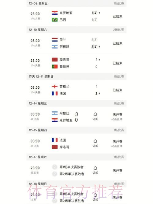 免费下载世界杯比分查询最新地址 免费下载世界杯比分查询最新地址