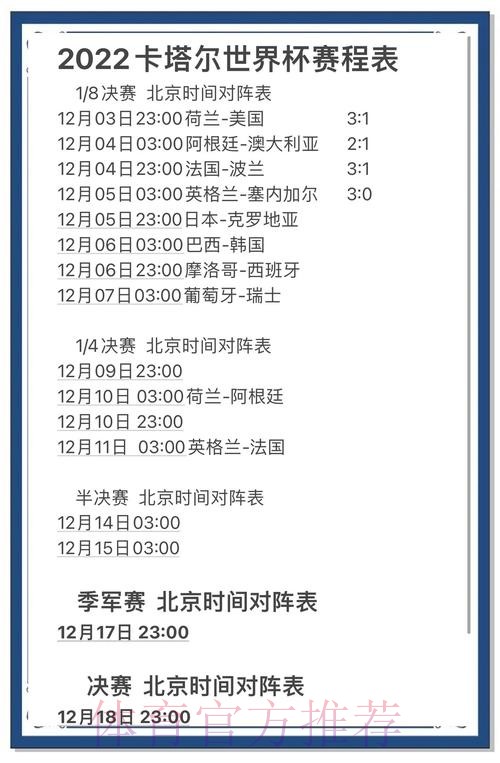 官方权威世界杯比分分析解读 官方权威世界杯比分分析解读